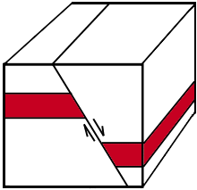 normal fault block diagram