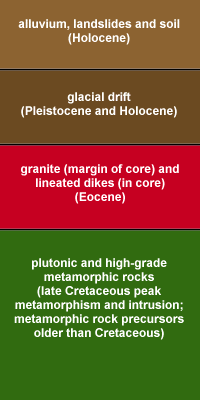 North Cascades Core Stratigraphy