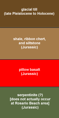Rosario Beach Stratigraphy