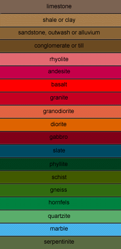 Colors and corresponding rock types
