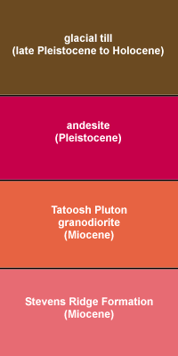 Tatoosh Stratigraphy